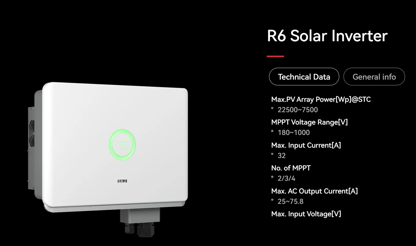 Solar Energy Company Products